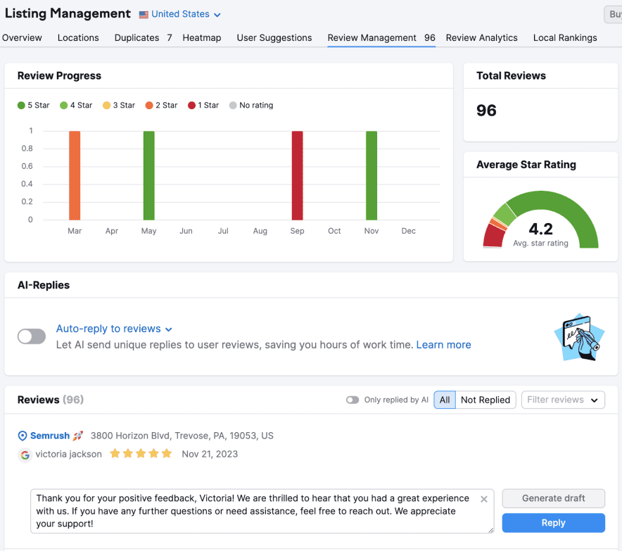 gestion-des-annonces » BlogPasCher gestion des annonces