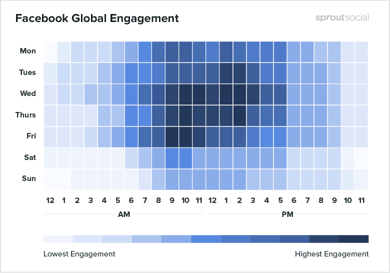 Facebook-meilleurs-moments » BlogPasCher Facebook meilleurs moments