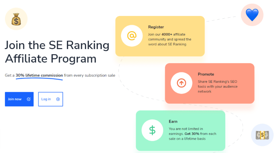 SE-Ranking » BlogPasCher SE Ranking