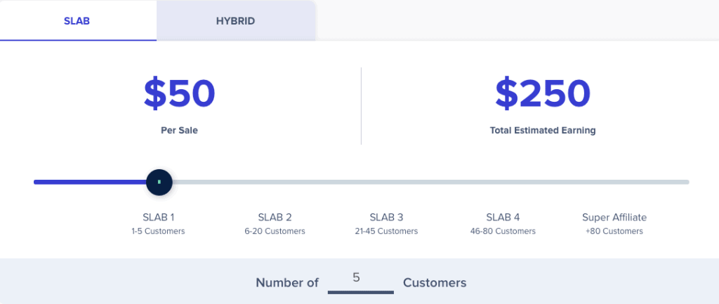 Slab-Cloudways » BlogPasCher Slab Cloudways