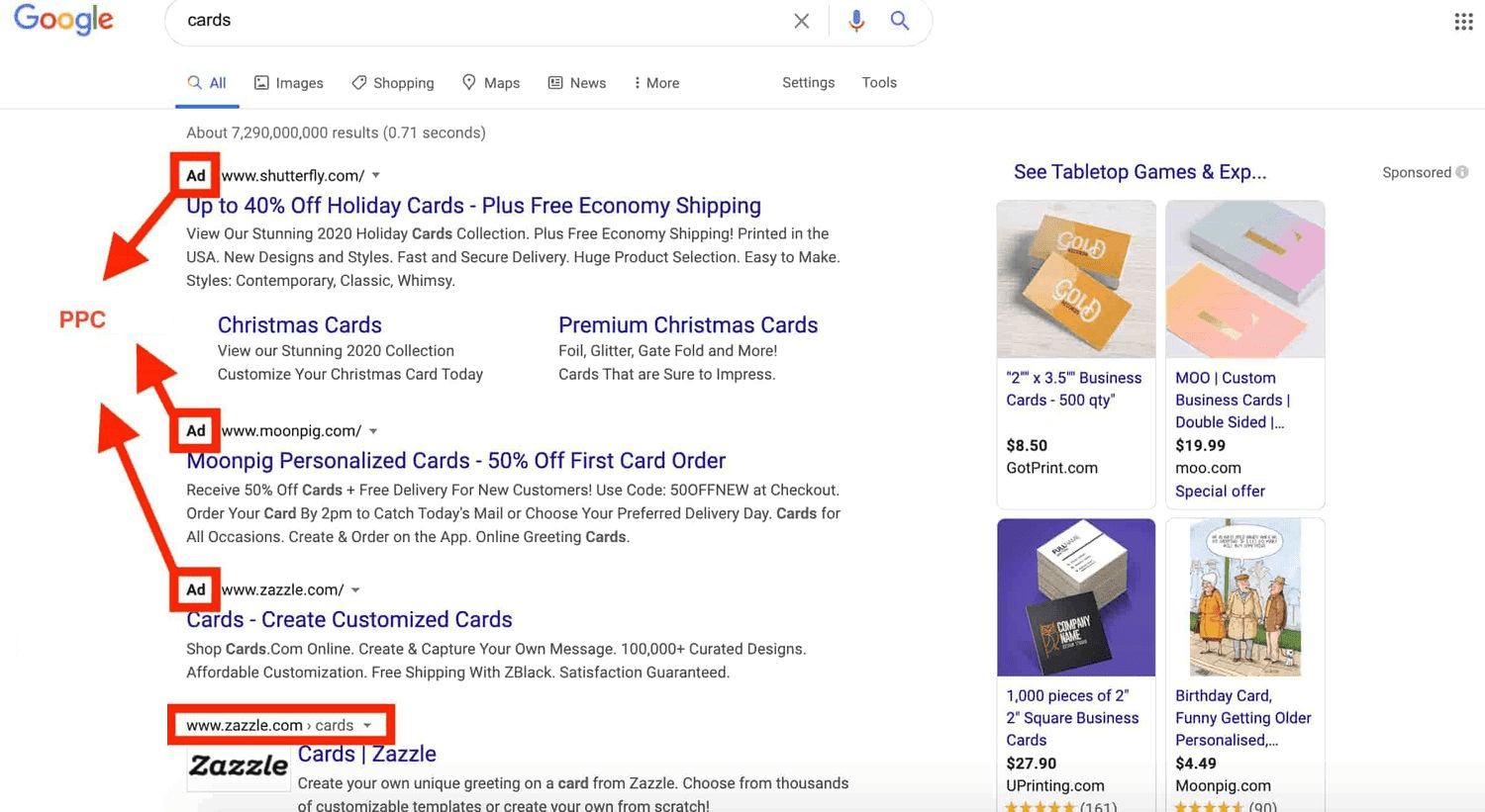 ppc-ads » BlogPasCher