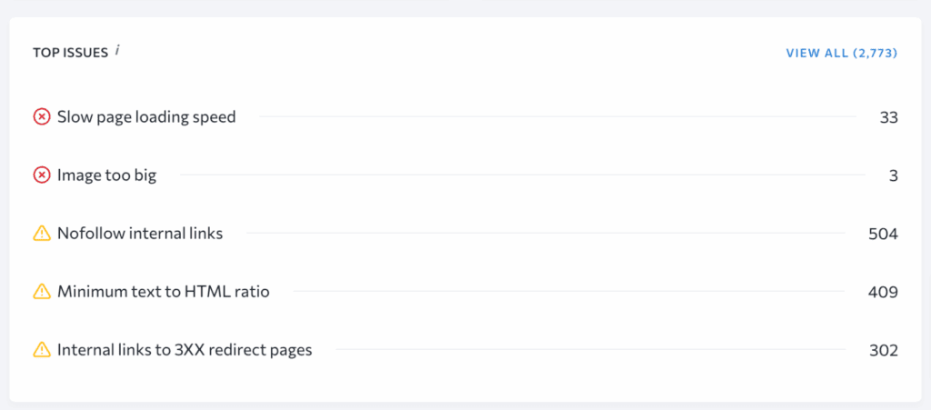 issues » BlogPasCher issues