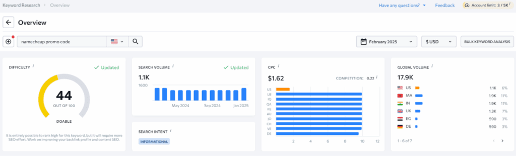 keyword-tool » BlogPasCher keyword tool