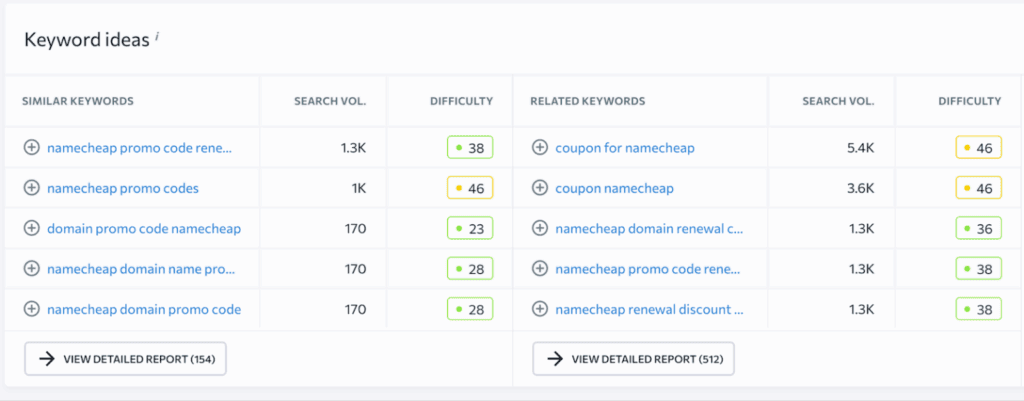 keywords » BlogPasCher keywords