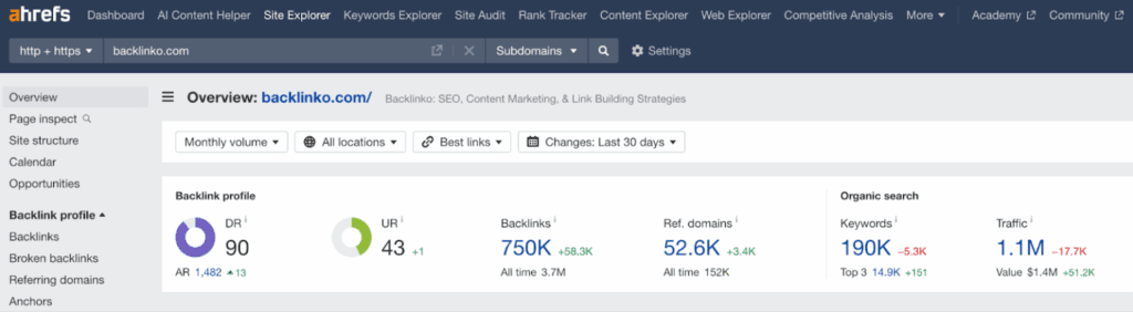site-explorer » BlogPasCher site explorer