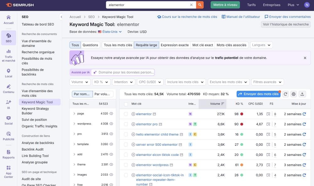 Keyword Magic » BlogPasCher Keyword Magic