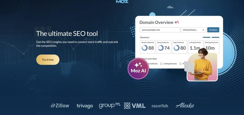 Moz-pro » BlogPasCher Moz pro