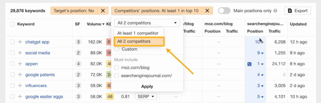 content-gap » BlogPasCher
