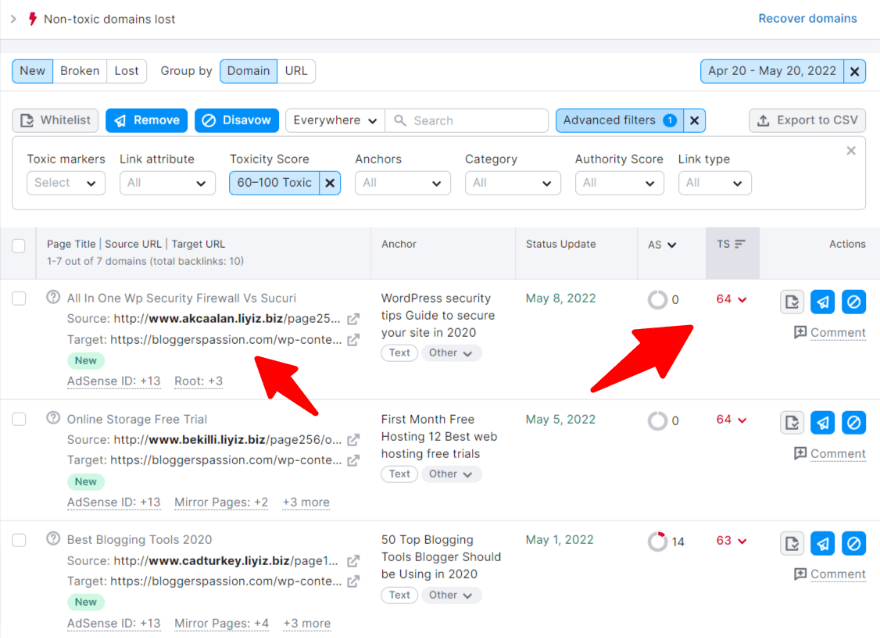 links tóxicos » BlogPasCher