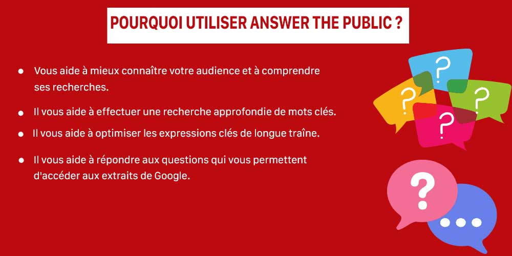 Avantages-de-AnswerThePublic » BlogPasCher Avantages de AnswerThePublic