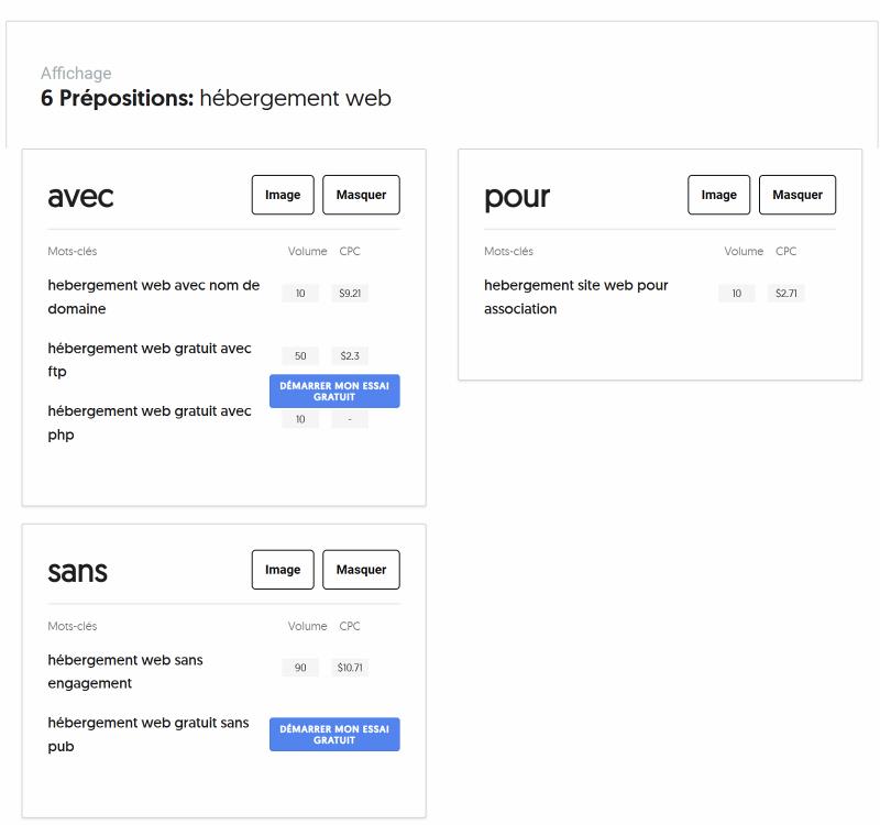 Données des prépositions » BlogPasCher Données des prépositions