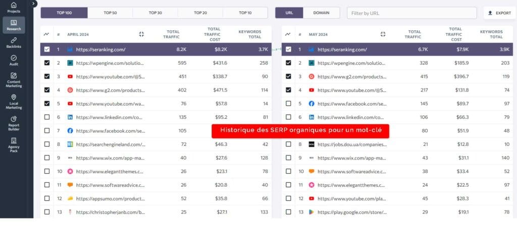 Historique-des-SERP-organiques-pour-un-mot-clé » BlogPasCher Historique des SERP organiques pour un mot-clé