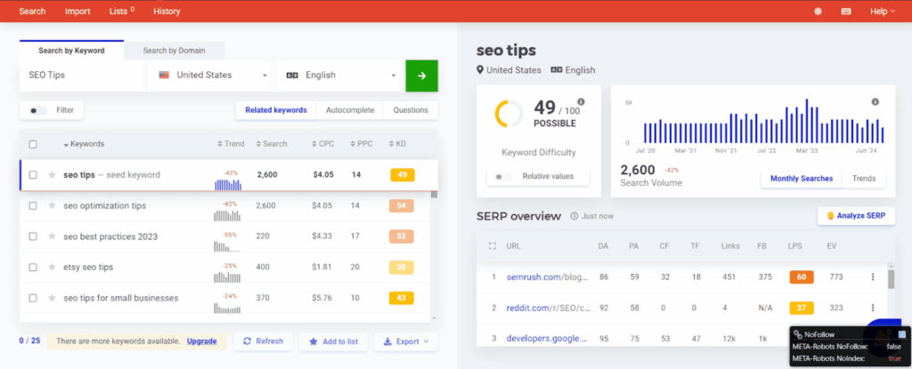 KWFinder Best Answer The Public Alternatives KWFinder - alternatives AnswerThePublic