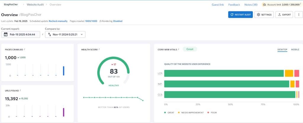 se ranking audit