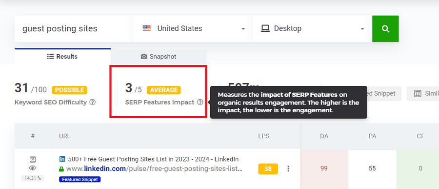 SERP propose une mesure dimpact de loutil kwfinder » BlogPasCher SERP propose une mesure d’impact de l’outil kwfinder