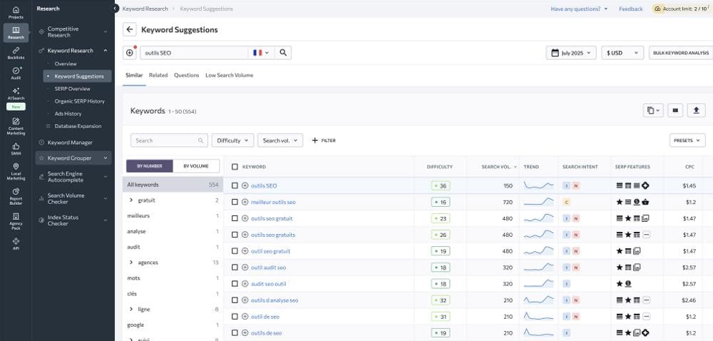 Suggestion mots clés » BlogPasCher Le tableau de bord de l’outil de suggestion de mots-clés de SE Ranking est clair et concis
