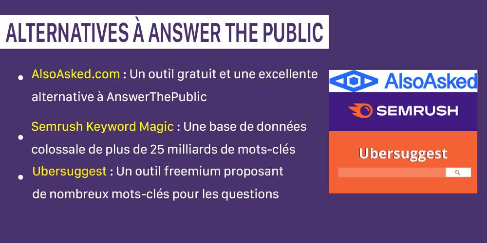 alternatives-Answer-The-Public » BlogPasCher alternatives Answer The Public