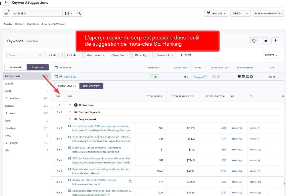 aperçu rapide serp est possible outil suggestion mots-clés » BlogPasCher L’aperçu rapide du serp est possible dans l’outil de suggestion de mots-clés se ranking
