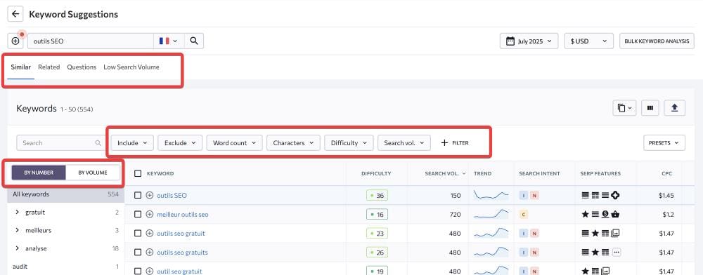 disponibiités filtres » BlogPasCher Filtres disponibles dans l’outil de recherche de mots-clés SE Ranking