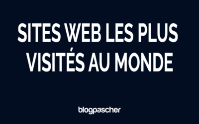 Top 20 des sites web les plus visités au monde [édition 2026]