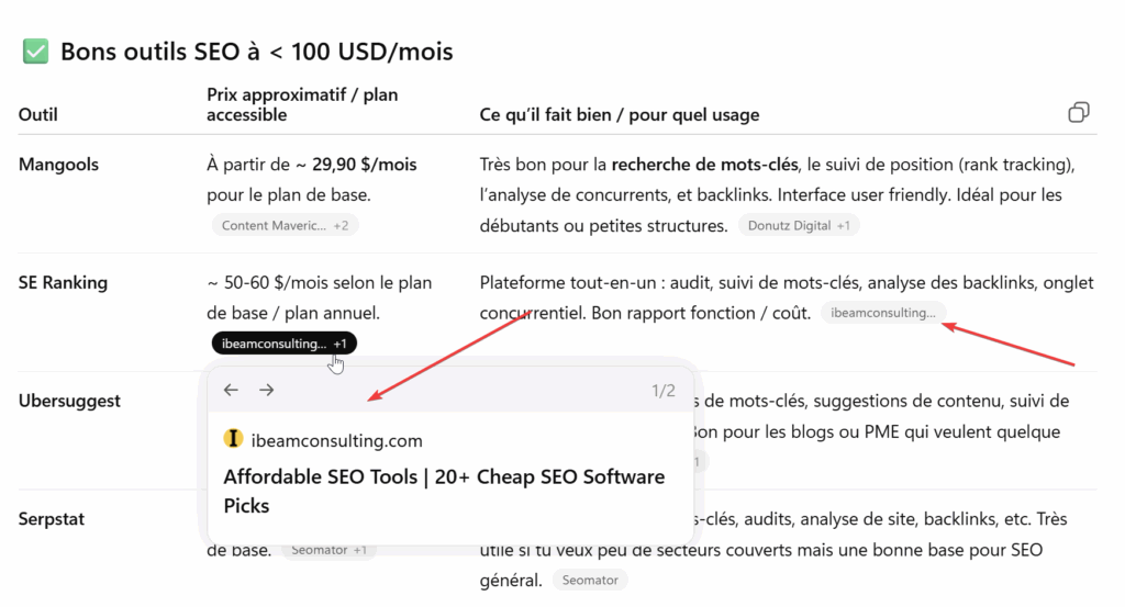 Les réponses GPT » BlogPasCher Les réponses GPT
