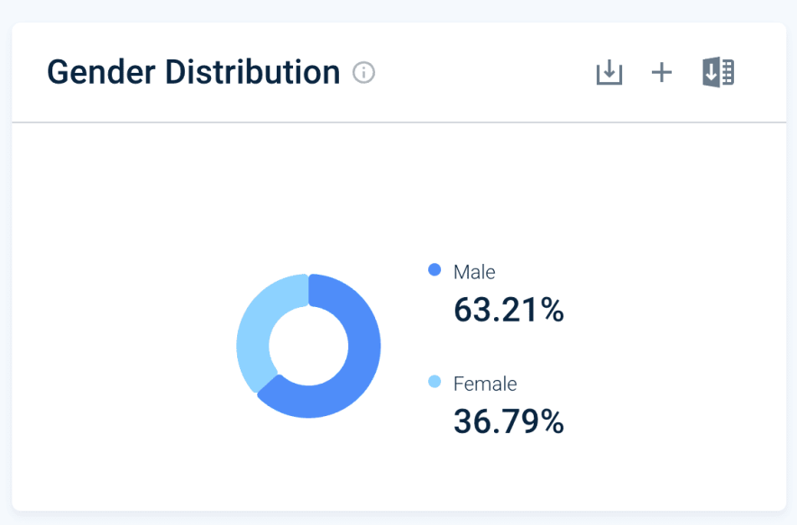 Sexe Reddit » BlogPasCher Sexe Reddit