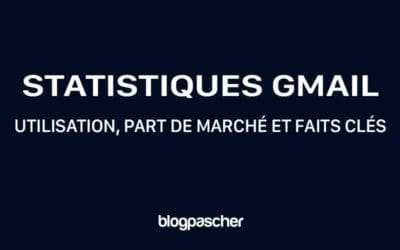 Statistiques Gmail 2025 : Utilisation, part de marché et faits clés