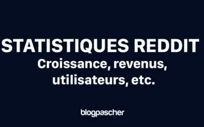 Statistiques Reddit 2026 : croissance, revenus, utilisateurs, etc.