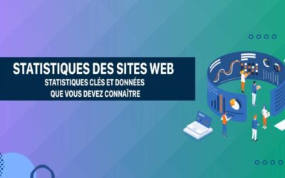 Statistiques des sites Web 2025 : statistiques clés et données que vous devez connaître