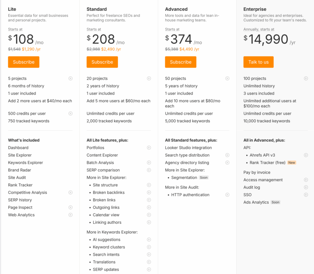 ahrefs-tarif » BlogPasCher Prix de l’outil SEO premium Ahrefs