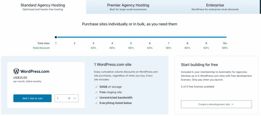 wordpresscom-tarif » BlogPasCher Plans d’agences wordpress.com