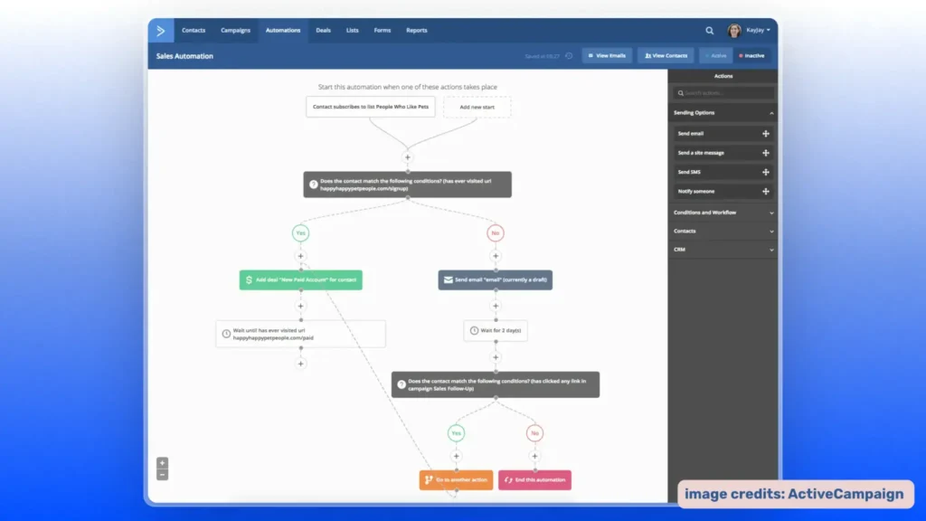 Automatisations de-mails ActiveCampaign » BlogPasCher Automatisations d’e-mails ActiveCampaign