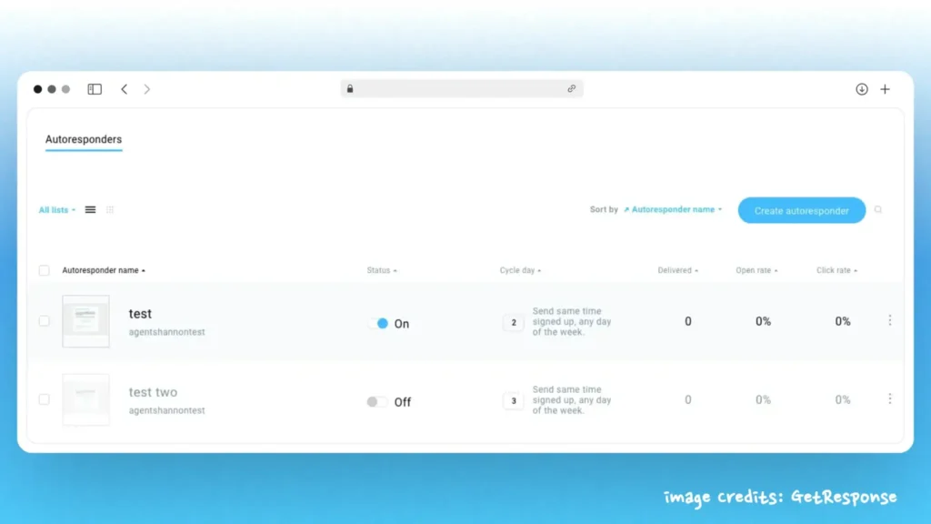 Capture décran des répondeurs automatiques GetResponse » BlogPasCher Capture d’écran des répondeurs automatiques GetResponse