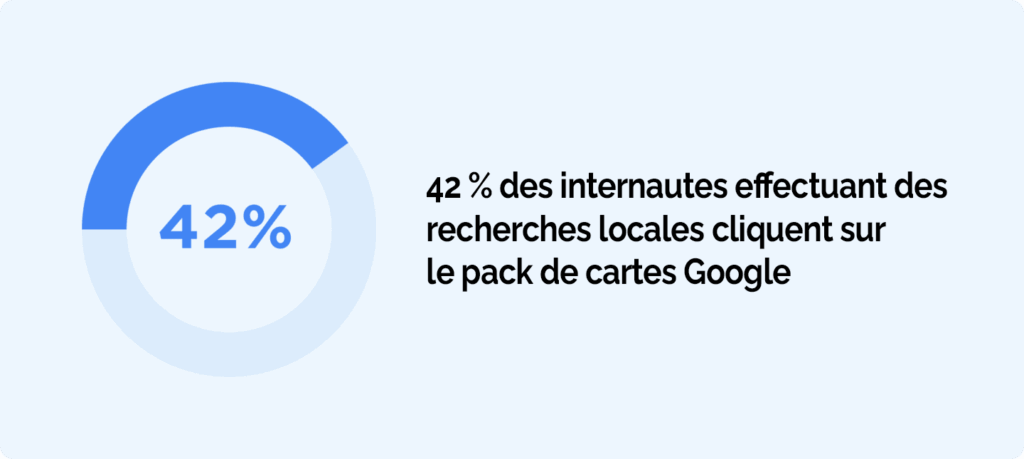 Google-Map-Pack » BlogPasCher Pack de cartes Google