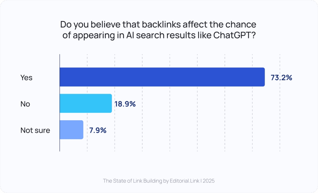 Liens dans lIA » BlogPasCher Liens dans l’IA