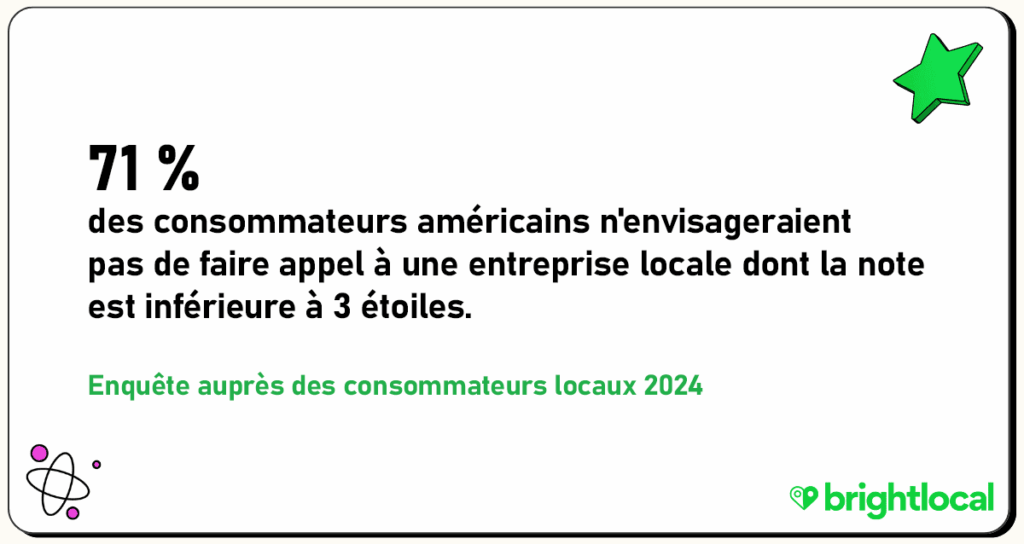 Notes-des-avis » BlogPasCher Notes des avis