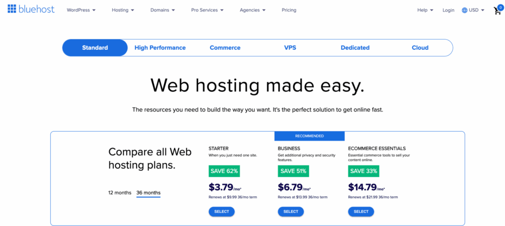 Plans de domaine gratuits Bluehost