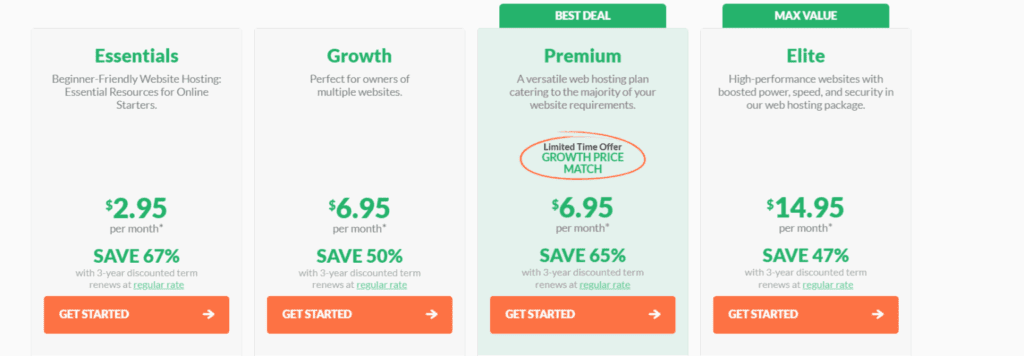 Plans de domaine gratuits HostPapa