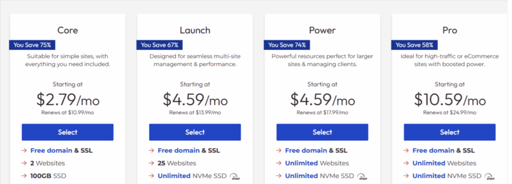 Plans de domaine gratuits InMotion