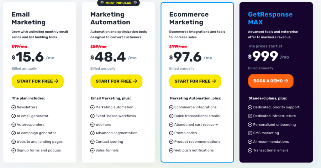 Plans payants GetResponse » BlogPasCher Plans payants GetResponse