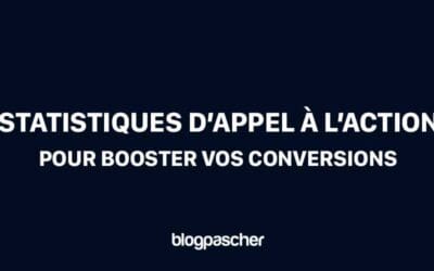 Statistiques d’appel à l’action 2026 que tout spécialiste du marketing doit connaître