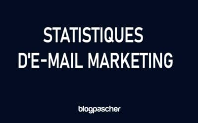 40 statistiques d’e-mail marketing peu connues à connaître en 2025