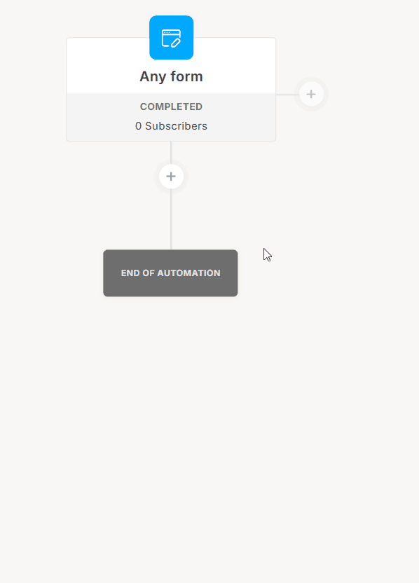 action » BlogPasCher action