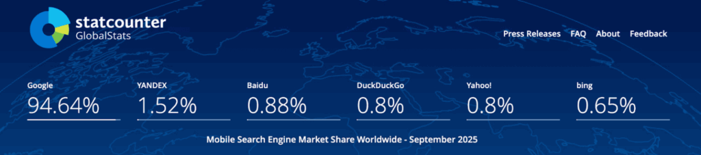 google-mobile-partage » BlogPasCher Part de marché des recherches