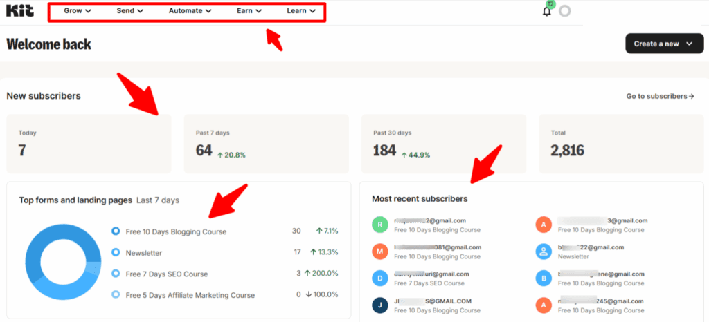 kitcom-interface » BlogPasCher kit.com interface