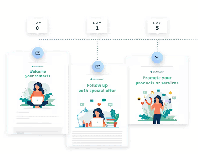 répondeurs automatiques » BlogPasCher répondeurs automatiques