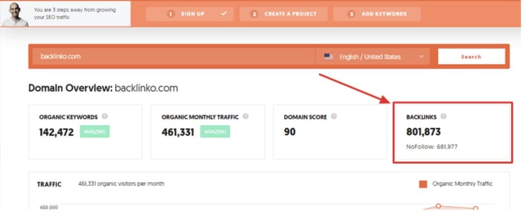Vérification du lien ubersuggest