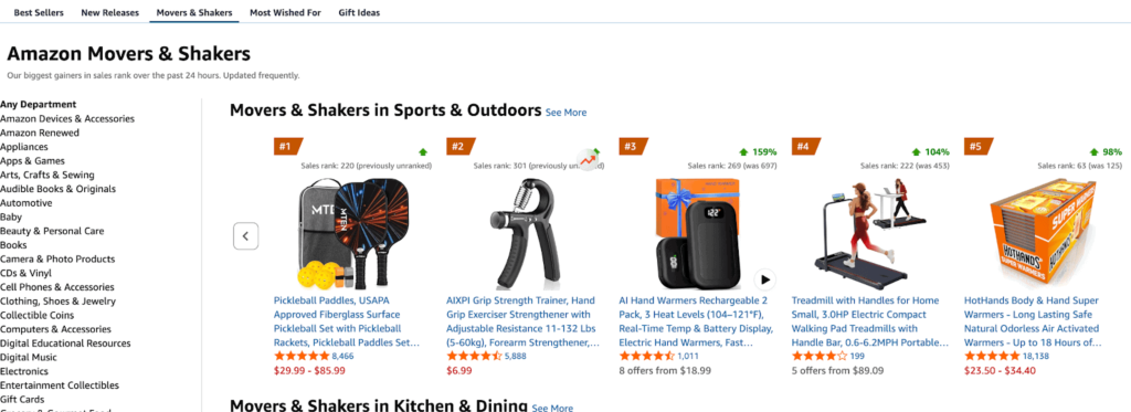 Déménageurs et Agitateurs Amazon » BlogPasCher Déménageurs et Agitateurs Amazon