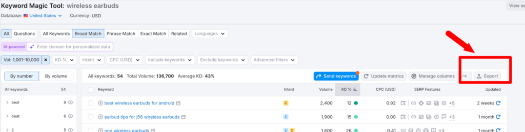 Exportation » BlogPasCher Exportation