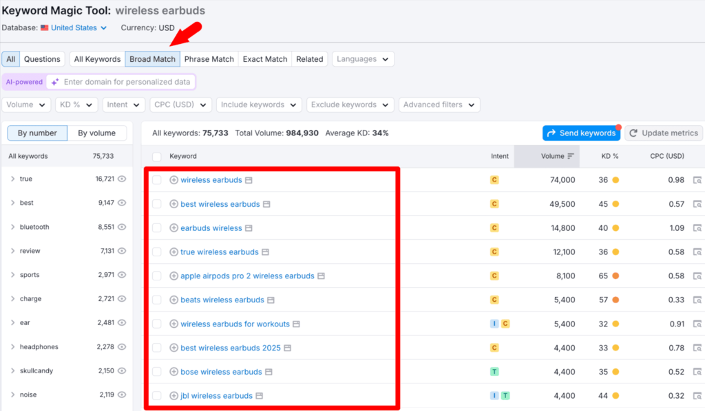 Mots-clés de correspondance large » BlogPasCher Mots-clés de correspondance large